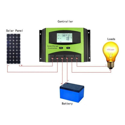 Regulador De Carga Solar Con Pantalla Lcd Controlador 30 Amp