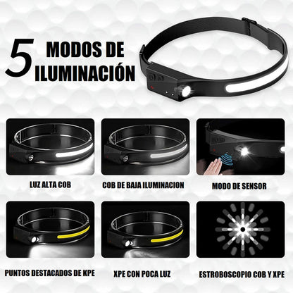 Linterna Frontal Led Brillante Luz Camping Lampara De Cabeza Linterna Negro Luz Blanco