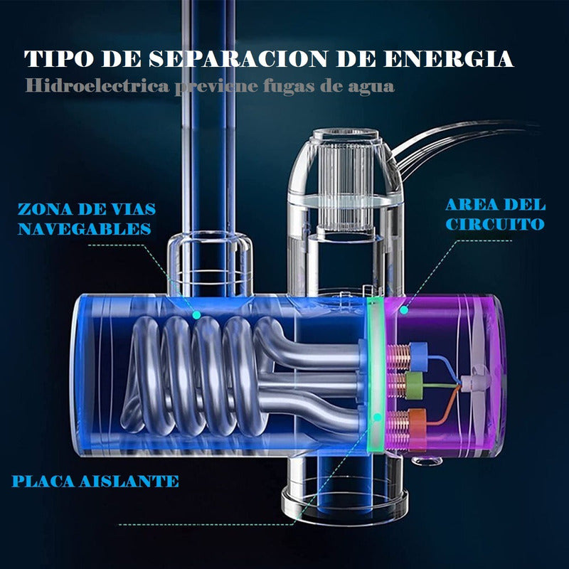 Llave Monomando Lavaplatos Llave Agua Fria Caliente Electric
