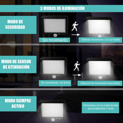 Foco Led Focos Exteriores Foco Led Solar Foco Solar 120 Led