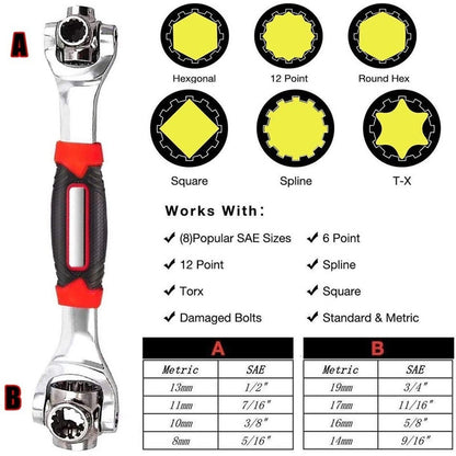 Llave Universal Multifuncion 48 En 1 Llave Zocalo Giratoria