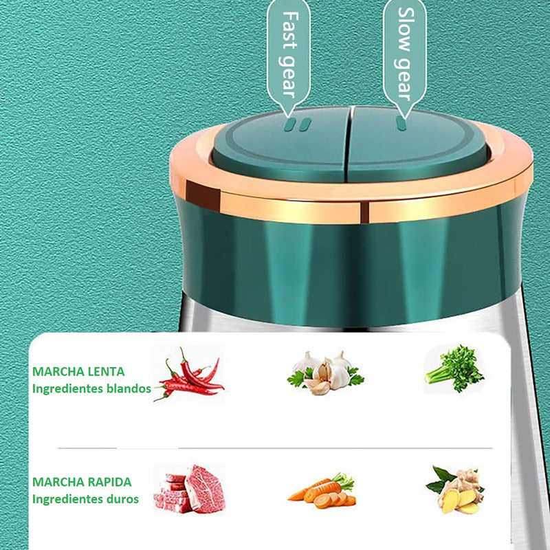 Procesadora Alimentos Robot De Cocina Picadora Alimentos