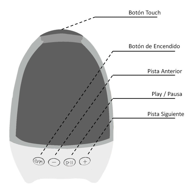 Lampara Con Parlante Bluetooth Parlantes Para Escuchar Music