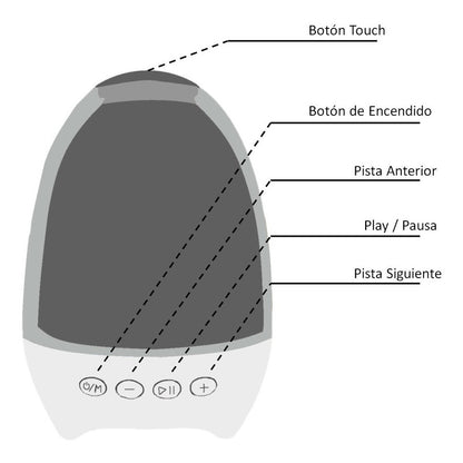 Lampara Con Parlante Bluetooth Parlantes Para Escuchar Music