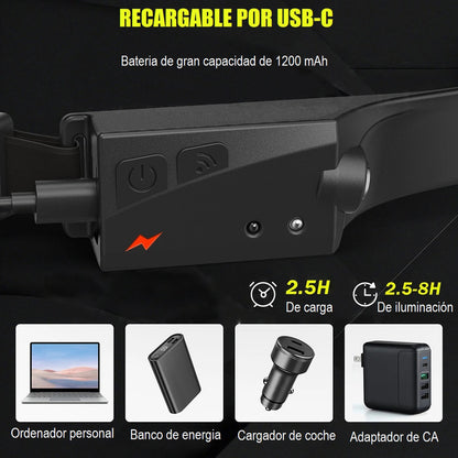 Pack X2 Linternas Led De Cintillo Linternas De Cabeza Sensor