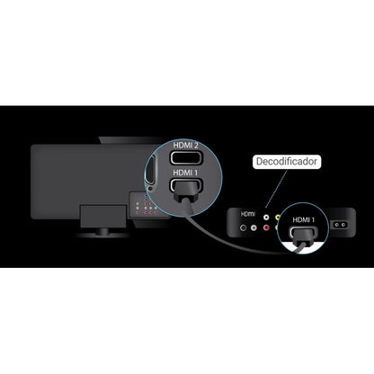 Cable Compatible Con Hdmi 1,5 Metros Full Hd Reforzado Nylon