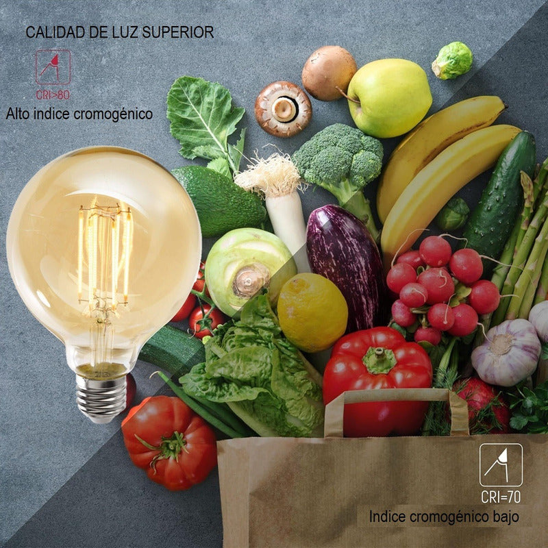 Ampolleta G125 Led Bombilla Incandescente Retro 6w 2700k