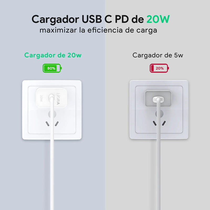 Cargador Carga Rápida 20w Tipo C Compatible Con Lightning