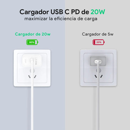 Cargador Carga Rápida 20w Tipo C Compatible Con Lightning
