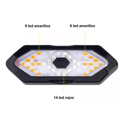Foco Bicicleta Luz Intermitente Bicicleta Luz Led Bicicleta Trasero Señalizador Direccional De Giros Luz Potente Trasera Para Bici Luz Señalización Bike Inhalamb Arcashopping