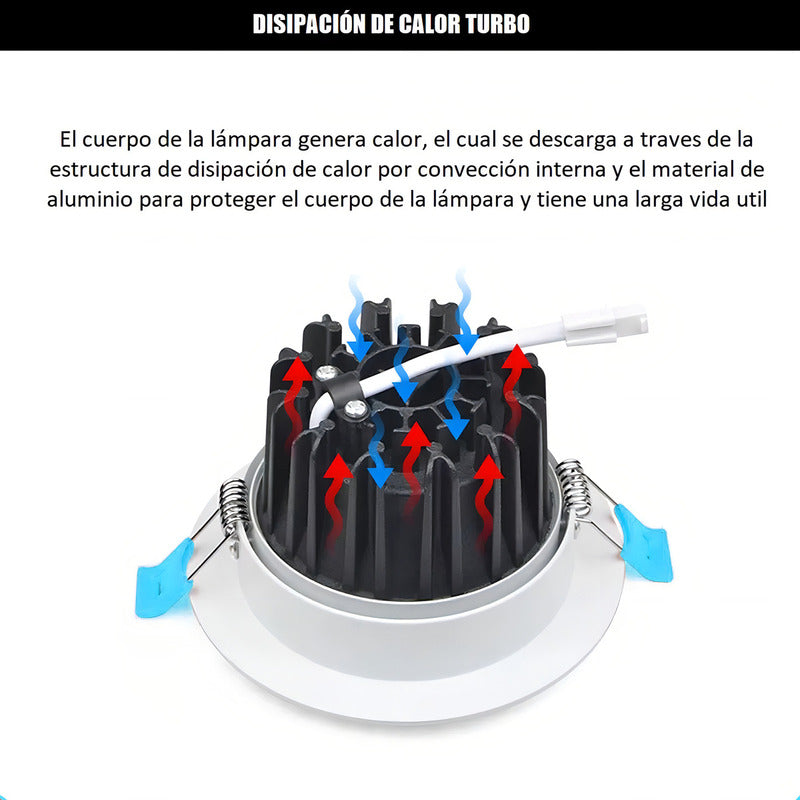 Pack X3 Lamparas Led Techo Foco 16w Lampara Dormitorio Blanco Frio Lampara De Techo Redonda Led Embutida Luz Fria Arcashopping Focos Led Embutidos Luz Fria Luces Led Foco Led 16w