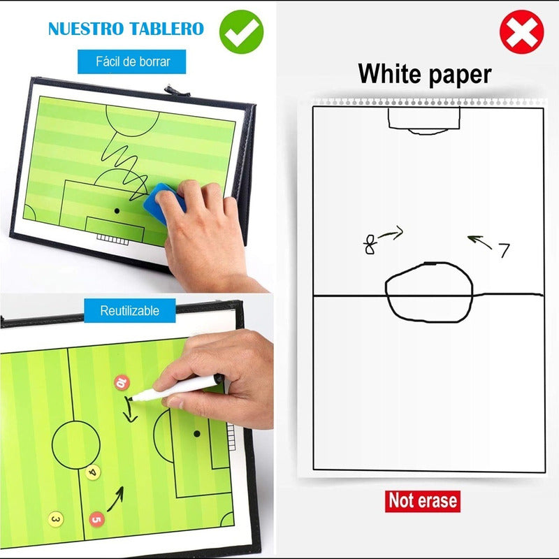 Pizarra Táctica De Fútbol Tablero De Entrenamiento Magnética