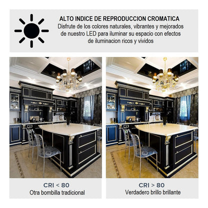 Pack X10 Ampolleta Vintage 6w E27 Filamento Luz Calida