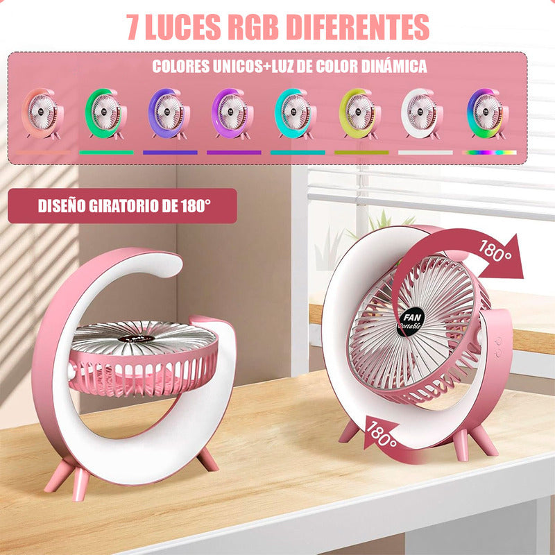 Ventiladores Para Escritorio Ventilador De Mesa Ventilador