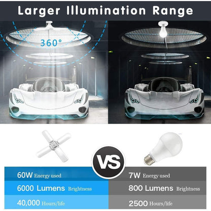 Ampolleta Plegable 60w Led Luz Fria Ampolleta Led E27 Ajusta
