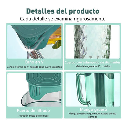 Set Jarra 2 Litros + 4 Vasos Jarra Agua Jugo Refrigerante