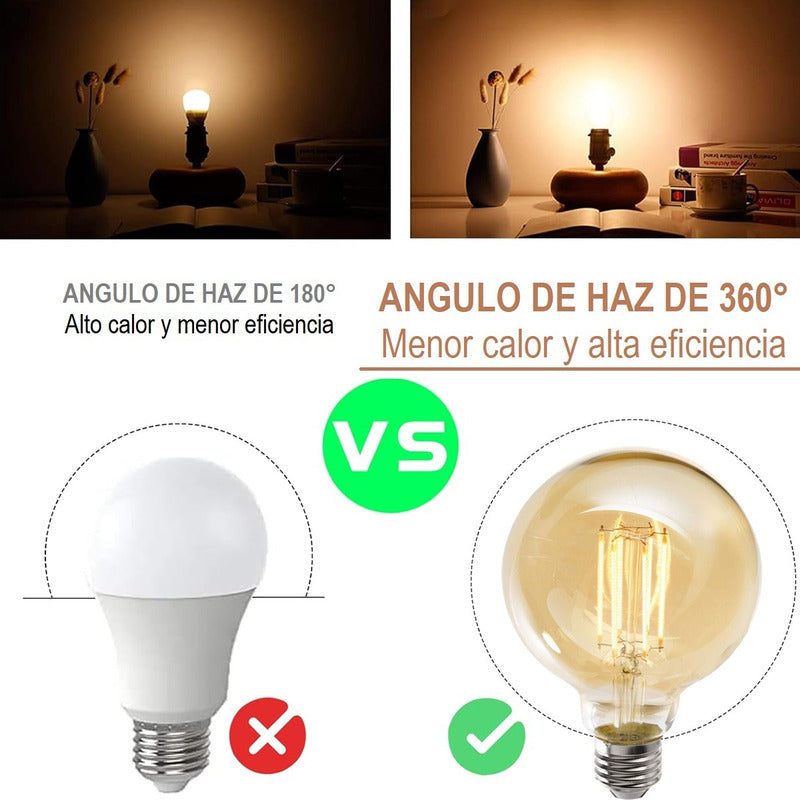 Ampolleta G125 Led Bombilla Incandescente Retro 6w 2700k
