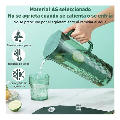 Set Jarra 2 Litros + 4 Vasos Jarra Agua Jugo Refrigerante