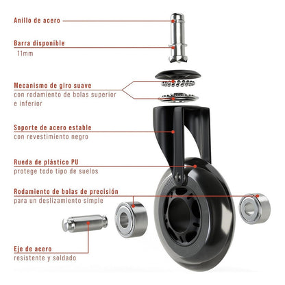Pack X2 Ruedas De Sillas Ruedas Escritorio Rueda Tipo Roller