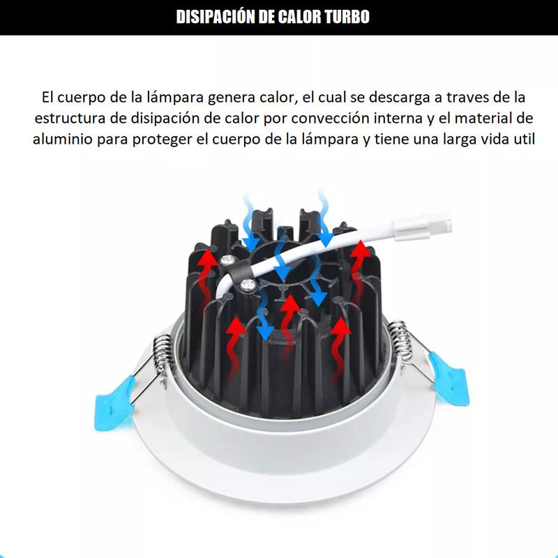 Lampara Led Techo Foco 16w Lampara Dormitorio Blanco Frio Lampara De Techo Redonda Led Embutida Luz Fria Arcashopping Focos Led Embutidos Luz Fria Luces Led Foco Led 16w