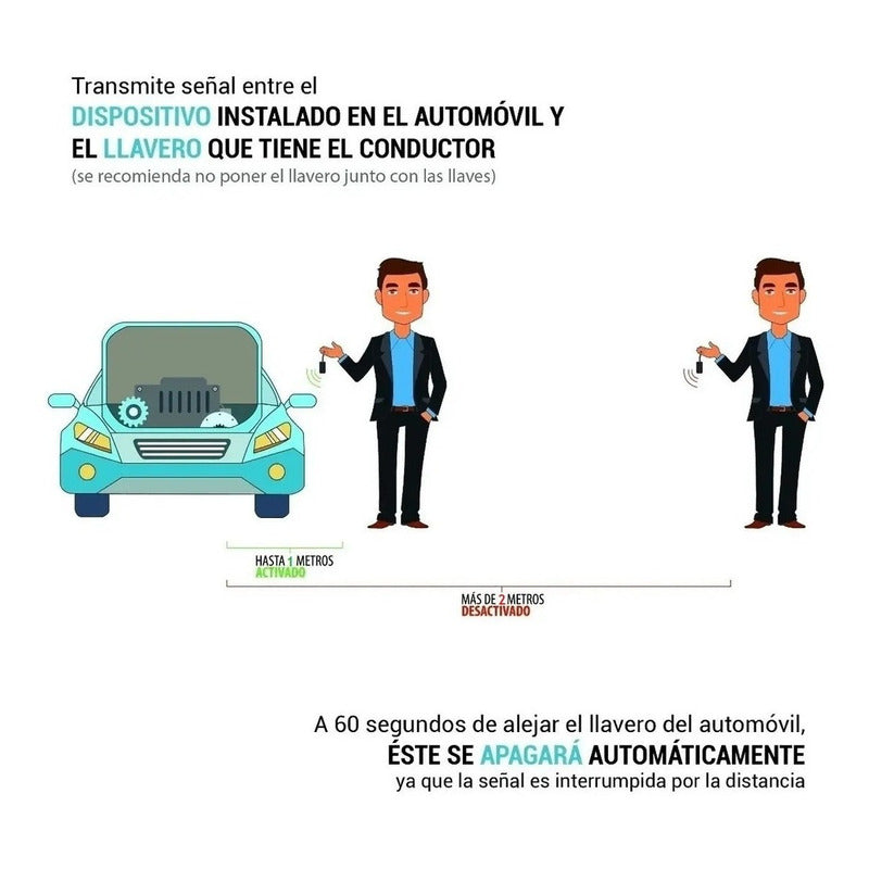 Inmovilizador Auto Distancia Corta Corriente Antirobo Autos
