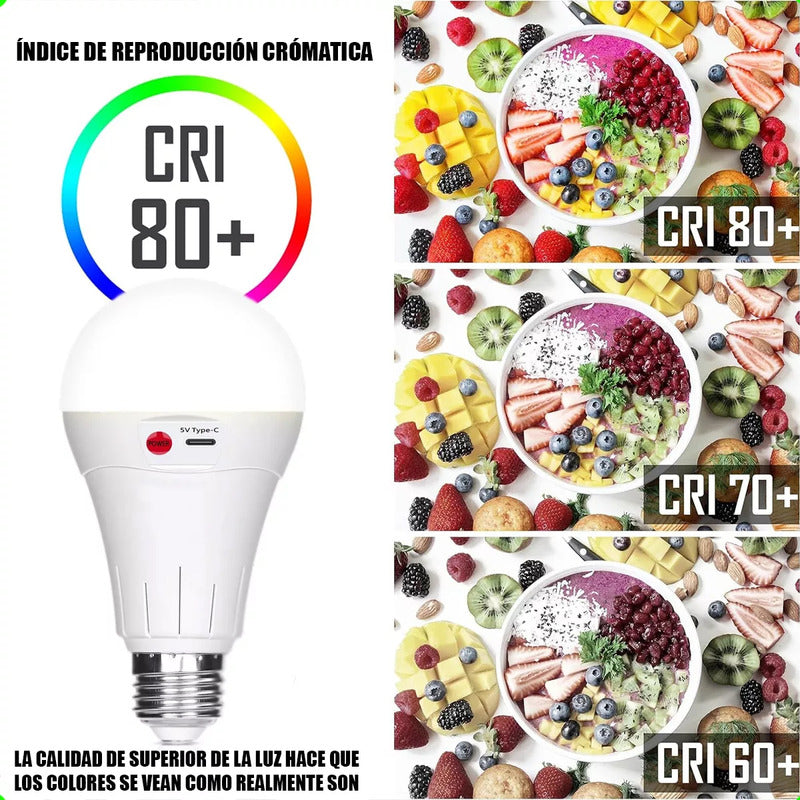 Pack X4 Ampolleta Led E27 Usb Pack X4 Ampolleta 10w Usb Pack Ampolletas Led X4 Emergencia Arcashopping Pack X4 Ampolleta Recargable Ampolleta E27 Ampolleta Usb 10w