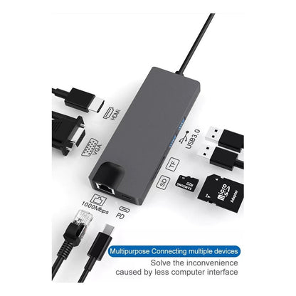 Multi Puerto Usb Hub Tipo C Adapta Usb Ethernet Hdmi Sd Vga