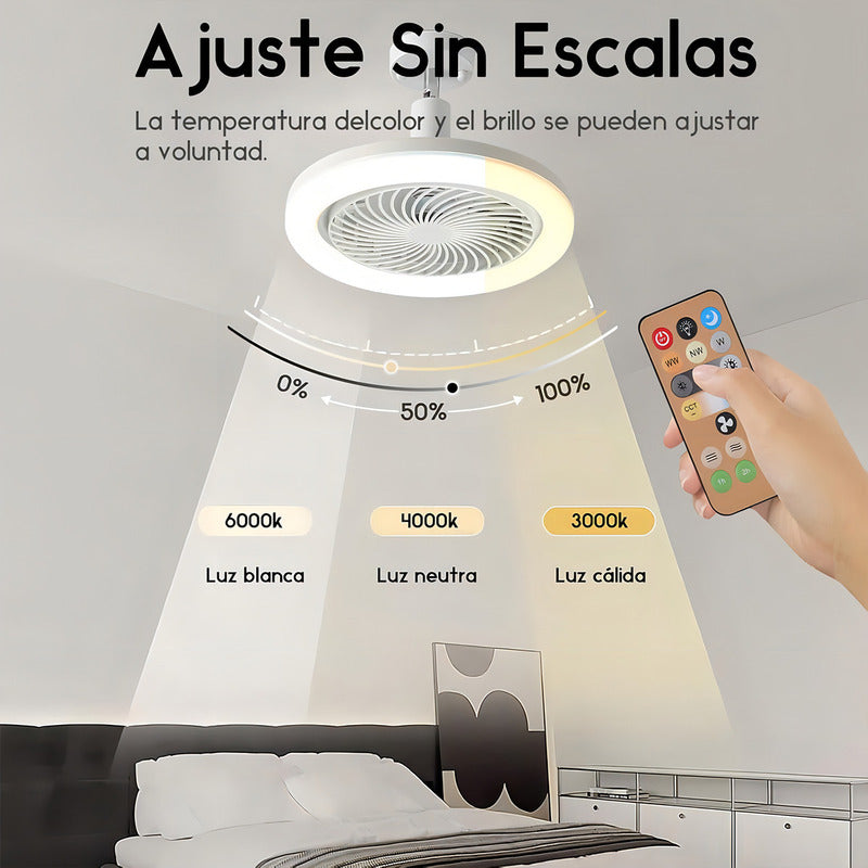 Lamparas De Techo Ventilador De Techo Lampara Colgante Con Ventilador Arcashopping Lampara 2 En 1 Ventilador Led Colgante