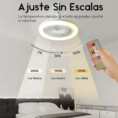 Lamparas De Techo Ventilador De Techo Lampara Colgante Con Ventilador Arcashopping Lampara 2 En 1 Ventilador Led Colgante
