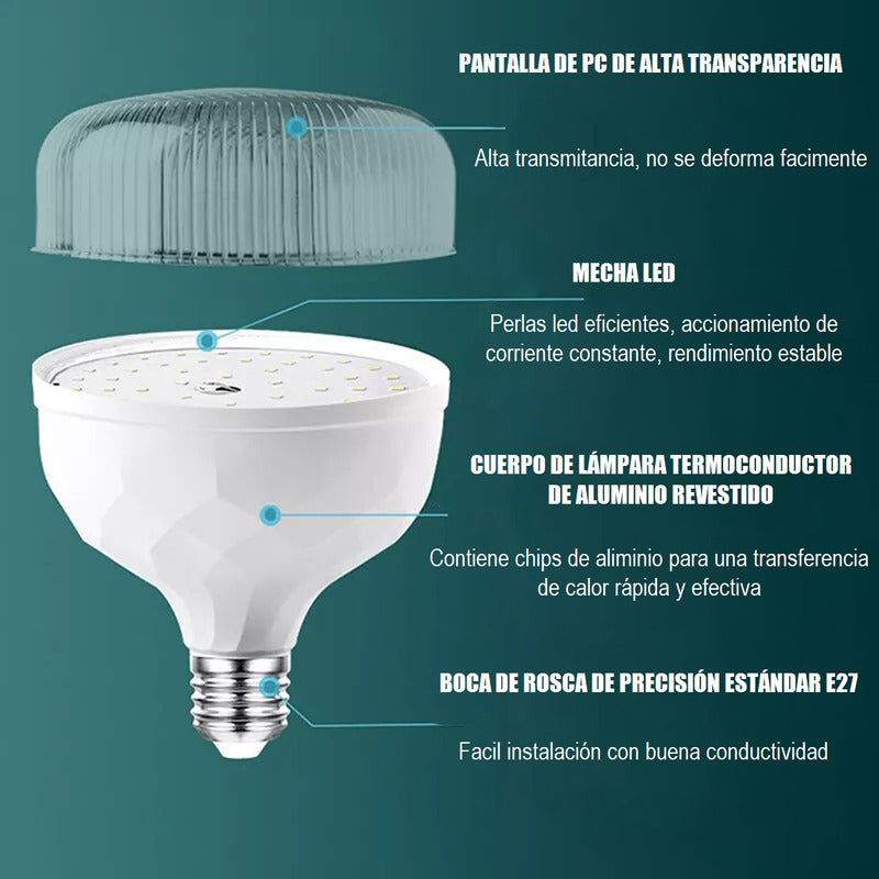 Ampolletas Luz Fría Ampolleta Inteligente Ampolleta Led 50w