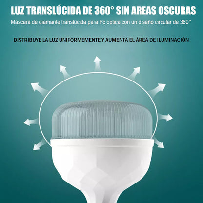 Pack X2 Ampolletas Led Luz Fría E27 Ampolleta Led 50w