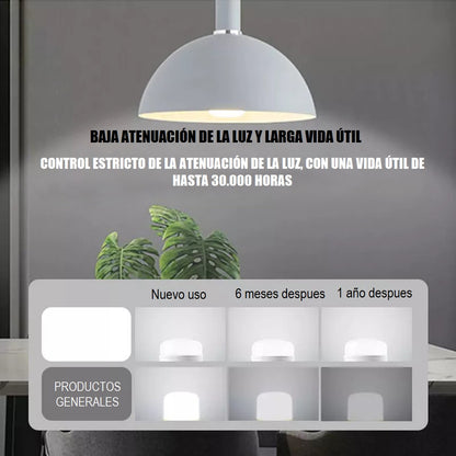 Ampolletas Luz Fría Ampolleta Inteligente Ampolleta Led 50w