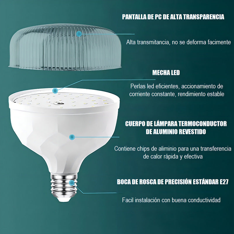 Ampolleta Led T140 50w E27 Empavonada Grande Luz Blanco Frío