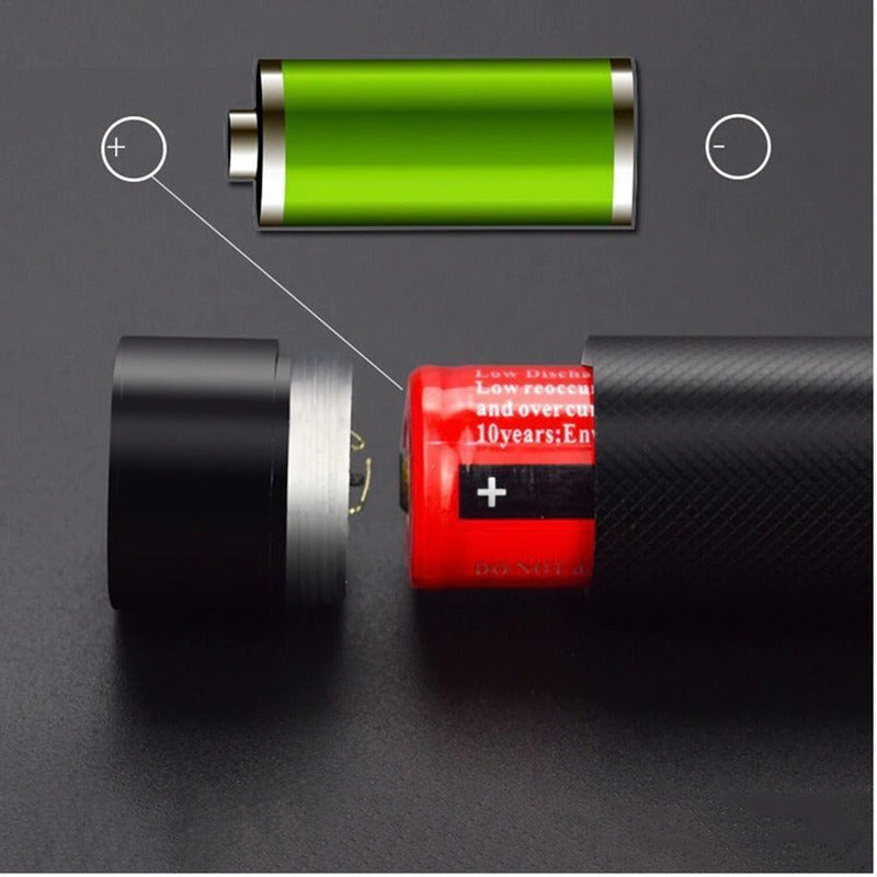 Laser Potente Láser Potente Puntero Laser Astronomico Verde