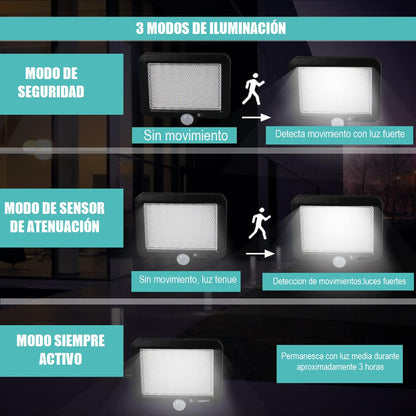 Pack 4 Focos Solares Potentes 250 Watts Carcasa Negro Luz Blanco Frío