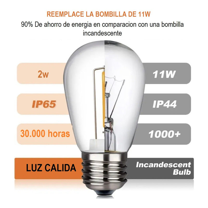 Pack X10 Ampolleta Vintage 2w E27 Filamento Luz Calida