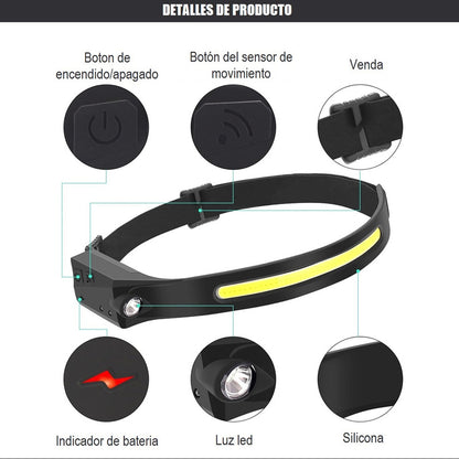 Pack X2 Linternas Led De Cintillo Linternas De Cabeza Sensor