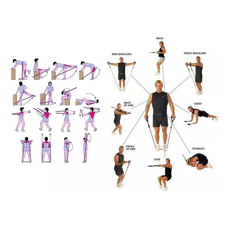 Kit Bandas Elásticas Banda Elastica De Resistencia Fit
