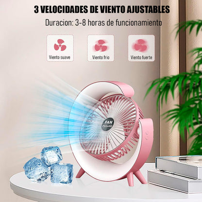 Ventiladores Para Escritorio Ventilador De Mesa Ventilador