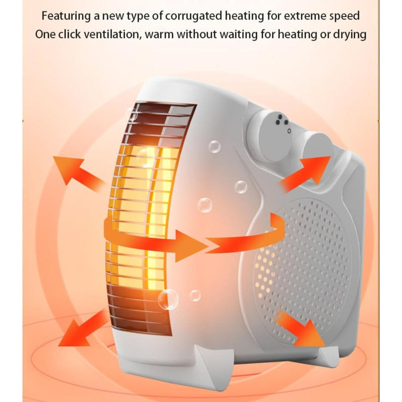 Calefactores Electricos Termoventilador Electrico Calefont