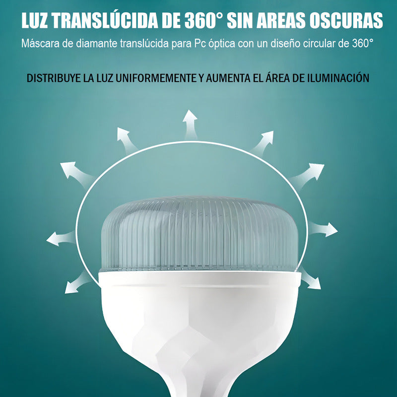 Ampolleta Led T140 50w E27 Empavonada Grande Luz Blanco Frío