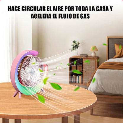 Ventiladores Para Escritorio Ventilador De Mesa Ventilador