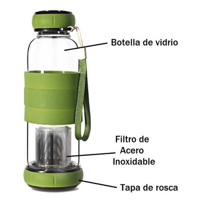 Infusores De Te Y Hierbas Infusor Te Infusor Botella Vidrio
