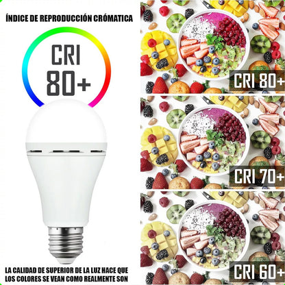 Pack X4 Ampolletas 9w Led Pack X4 220v Recargable Pack Ampolleta E27 X4 Arcashopping Pack X4 Ampolleta Recargable Ampolleta E27 Ampolleta Led 9w