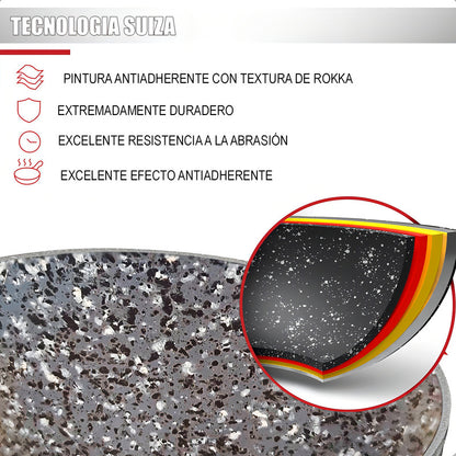 Juego De Ollas Y Sartenes Antiadherentes Keep Bateria De Ollas 5 Piezas Keep Bateria De Ollas Rokka Arcashopping Juegos De Olla Bateria De Ollas Juego De Bateria Cocina Keep