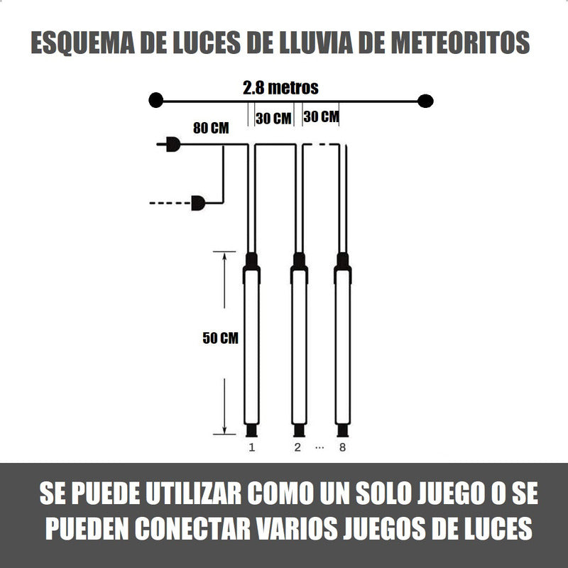 Luces Lluvia De Meteoritos Luces Guirnalda Luces Led Navidad