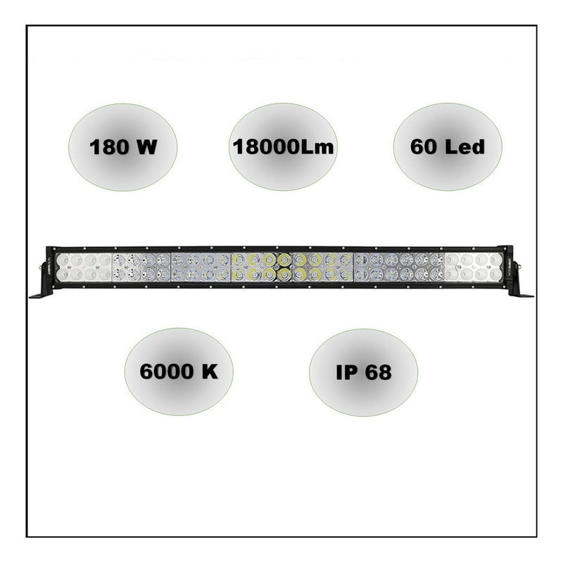 Barra 180w Focos Neblineros Led Neblineros Led Barra 60 Led
