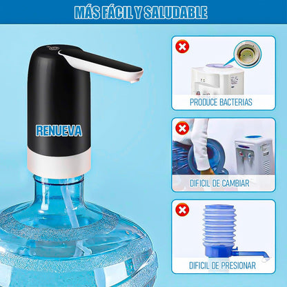 Pack 2 Dispensadores De Agua Dispensadores Agua Portatil