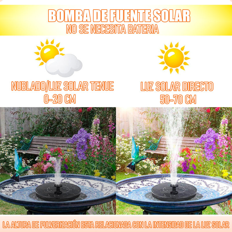 Bomba De Agua Automática Fuente De Agua Solar Aspersor Bomba