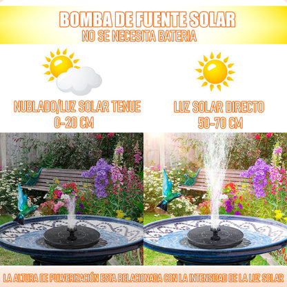 Bomba De Agua Automática Fuente De Agua Solar Aspersor Bomba